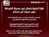 زلزال يضرب الغردقة بقوة 3.3 ريختر.. إنفوجراف
