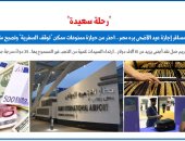 لو هتسافر.. احذر من بعض الأدوية ممكن "توقف السفرية".. برلمانى