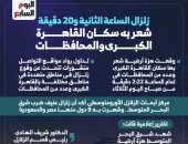 حكاية زلزال الساعة 2 الفجر فى القاهرة الكبرى وبعض المحافظات.. إنفوجراف