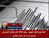 سر الزلازل المتكررة وهل دخلت مصر حزام الزلازل.. رئيس معهد البحوث الفلكية يوضح
