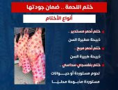 وزارة الصحة توضح أنواع أختام اللحوم لضمان جودتها عند الاستهلاك