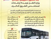 إرشادات مهمة لمستخدمى الطريق الدائرى بعد تشغيل الأتوبيس الترددى.. إنفوجراف