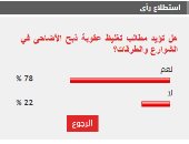 %78 من القراء يؤيدون تغليظ عقوبة ذبح الأضاحى في الشوارع والطرقات