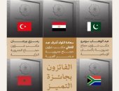 ختامه مسك.. السعودية تكرم بعثة مصر بجائزة التميز فى التواصل بعد موسم حج نموذجي.. إشادة واسعة بالبعثة المصرية فى حفل الختام السنوى.. تكريم رسمى من وزارة الحج والعمرة.. المملكة: مصر قدمت موسما استثنائيا