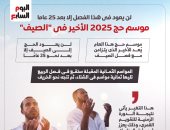 لن يعود فى هذا الفصل إلا بعد 25 عاما.. موسم حج 2025 الأخير فى "الصيف" (إنفوجراف)