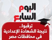 نتيجة الشهادة الإعدادية فى 7 محافظات بالاسم ورقم الجلوس