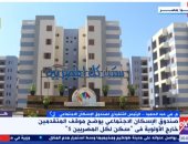 صندوق الإسكان يوضح موقف المتقدمين خارج الأولوية لـ"سكن لكل المصريين 5"