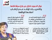نوال الدجوى تتنازل.. والتحريات تؤكد عدم ارتكاب أحفادها للواقعة (إنفوجراف)