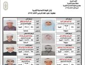 ننشر أوائل الشهادة الإعدادية "كفيف " بمنطقة سوهاج الأزهرية