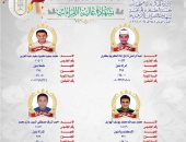 "سوهاج الأزهرية" تهنئ الفائز بالمركز الأول فى شهادة "عالية القراءات"