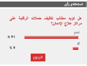 %91 من القراء يطالبون بتكثيف حملات الرقابة على مراكز علاج الإدمان