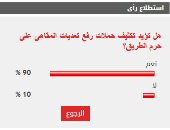 %90 من القراء يطالبون بتكثيف حملات رفع تعديات المقاهى على حرم الطريق