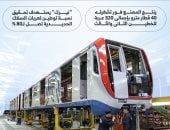 مصنع "نيرك" نواة جديدة لتوطين صناعات وسائل النقل الكهربائى.. إنفوجراف
