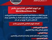 وزارة الصحة توضح أهداف دعم المتبرعين بالدم.. تقاصيل