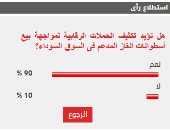 %90 من القراء يؤيدون تكثيف الحملات لمواجهة بيع أسطوانات الغاز المدعم فى السوق السوداء