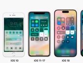 تطور مركز التحكم فى iOS.. من البساطة إلى الذكاء التنبؤى