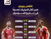 الأهلي وبورتو تنضم لقائمة الأكثر تهديفًا بتاريخ المونديال.. إنفوجراف