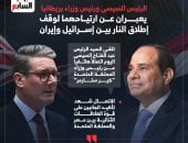 الرئيس السيسى وستارمر يعبران عن ارتياحهما لوقف إطلاق النار.. إنفوجراف