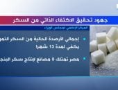 "اكسترا نيوز" تعرض تقريرا عن جهود تحقيق الاكتفاء الذاتى من السكر