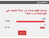 %86 من القراء يطالبون بتكثيف حملات إزالة التعديات على النيل لحماية موارد المياه