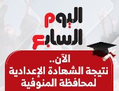 نتيجة الشهادة الإعدادية في المنوفية بالاسم ورقم الجلوس الآن