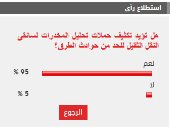 %95 من القراء يؤيدون تكثيف حملات تحليل المخدرات لسائقى النقل الثقيل
