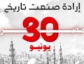 مرصد الأزهر لمكافحة التطرف: ثورة 30 يونيو إرادة شعب صنعت تاريخا