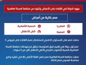 وزارة الصحة: مصر أول دولة بإقليم شرق المتوسط تحقق مستهدفات مواجهة فيروس بى