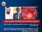 الصحة : نجاح جراحات لسيدتين من السودان واندونيسيا تعانيان من أورام بالرحم