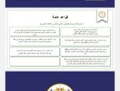 4 سنوات دراسية للثانوية ومواد إضافية.. قواعد تطبيق البكالوريا 4 سنوات دراسية للثانوية ومواد إضافية.. قواعد تطبيق البكالوريا