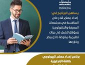 تنسيق الجامعات 2025.. جامعة حلوان تعلن تفاصيل برنامج معلم البيولوجى بالإنجليزي