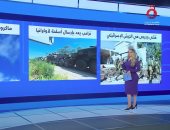 "منتصف النهار" يرصد آخر المستجدات بقطاع غزة وزيارة نتنياهو لواشنطن
