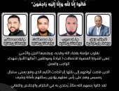 أسماء ضحايا حريق سنترال رمسيس من موظفي المصرية للاتصالات أسماء ضحايا حريق سنترال رمسيس من موظفي المصرية للاتصالات