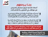 ربنا يرحمهم.. أسماء ضحايا حريق سنترال رمسيس (إنفوجراف)