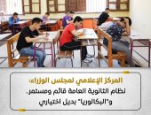 الحكومة: نظام الثانوية العامة قائم ومستمر و"البكالوريا" بديل اختيارى الحكومة: نظام الثانوية العامة قائم ومستمر و"البكالوريا" بديل اختيارى