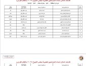 ننشر قوائم المرشحين لانتخابات مجلس الشيوخ عن دائرة محافظة المنيا