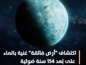 اكتشاف مذهل لـ"أرض فائقة" غنية بالماء تبعد عن الأرض بـ154 سنة ضوئية.. تفاصيل