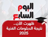 أخبار مصر.. اليوم السابع ينشر نتيجة الدبلومات الفنية والاستعلام برقم الجلوس