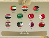 بيان مصري عربى مشترك يدين الاعتداءات الإسرائيلية المتكررة على سوريا بيان مصري عربى مشترك يدين الاعتداءات الإسرائيلية المتكررة على سوريا