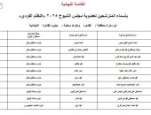 ننشر أسماء 60 مرشحا لانتخابات مجلس الشيوخ عن محافظة القاهرة