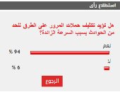 %94 من القراء يؤيدون تكثيف حملات المرور على الطرق للحد من الحوادث