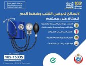 إنفوجراف.. وزارة الصحة توجه رسائل هامة لمرضى القلب وضغط الدم