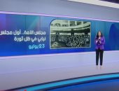 "إكسترا نيوز" تعرض تقريرا حول البرلمان المصري أقدم مؤسسة تشريعية في الوطن العربي