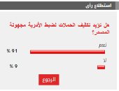 %91 من القراء يؤيدون تكثيف الحملات لضبط الأدوية مجهولة المصدر