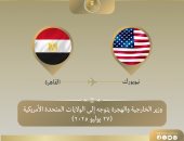 وزير الخارجية والهجرة يتوجه إلى نيويورك للمشاركة فى مؤتمر دولى حول فلسطين
