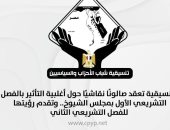 التنسيقية تعقد صالونا نقاشيا حول أغلبية التأثير بالفصل التشريعى الأول بالشيوخ