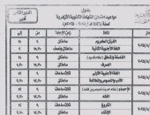 استعدادات بكفر الشيخ لأداء امتحانات الدور الثانى بالثانوية الأزهرية فى 18 أغسطس