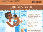 الصحة العالمية: الآباء قادرون على دعم الرضاعة الطبيعية..برعاية الطفل والأم  