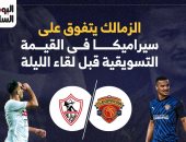 الزمالك يتفوق على سيراميكا فى القيمة التسويقية قبل لقاء الليلة.. إنفوجراف 