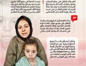 والد على المصاب بضمور العضلات: ابنى بطل قصة كتبها المصريون بقلوبهم (إنفوجراف)